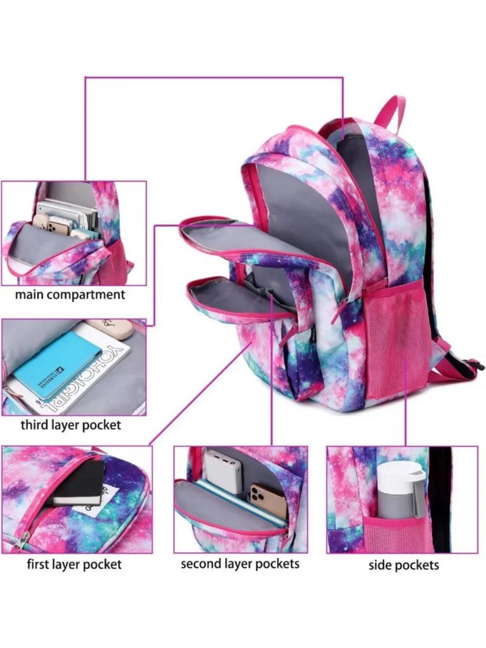 Floral Water-Resistant Backpack for Women | Stylish School Bookbag for Teens